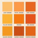 کد رنگ نارنجی چیست؟
