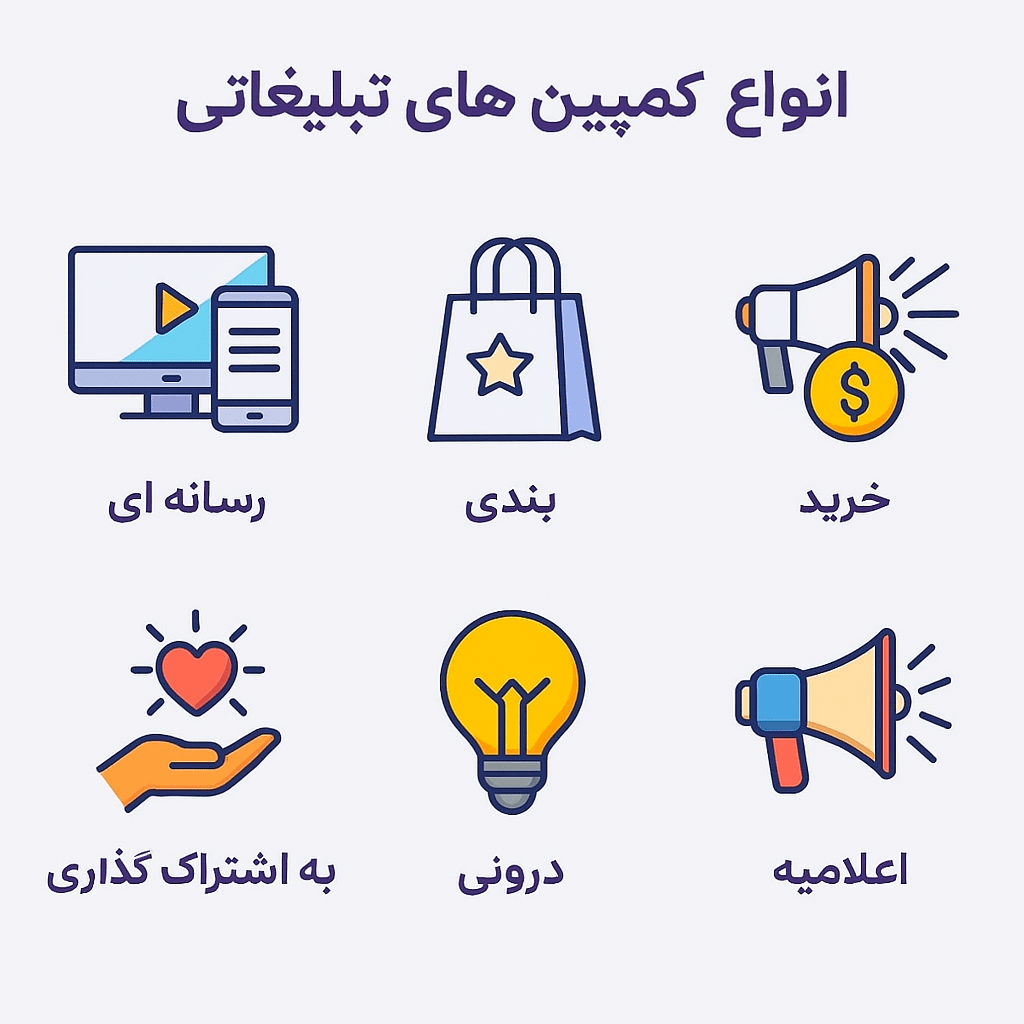 کمپین‌های تبلیغاتی